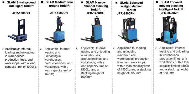 Automation & Control Systems