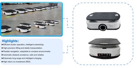 Industrial Equipment Integration